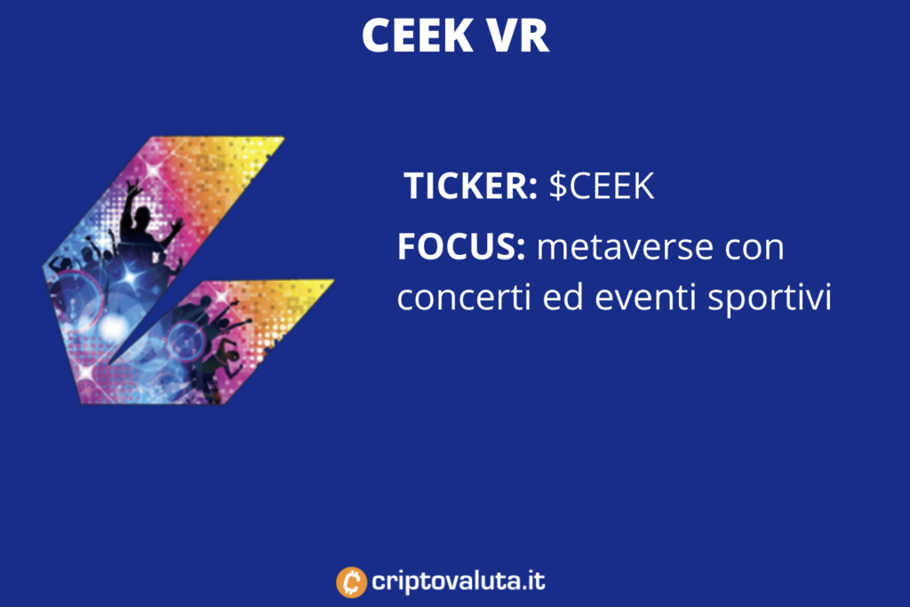 CEEK VR - scheda riassuntiva