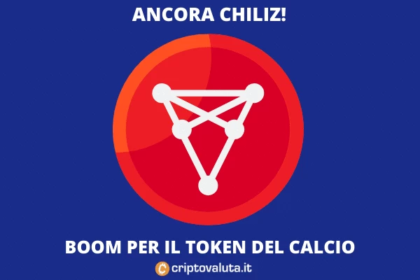 Chiliz boom - analisi di Criptovaluta.it