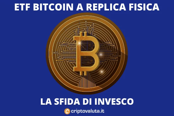 ETF BItcoin Invesco - ecco come funziona