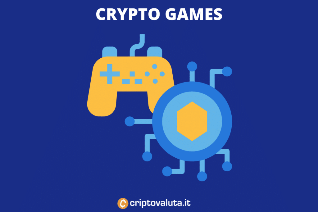 Crypto Games - approfondimento di Criptovaluta.it sui migliori giochi su blockchain
