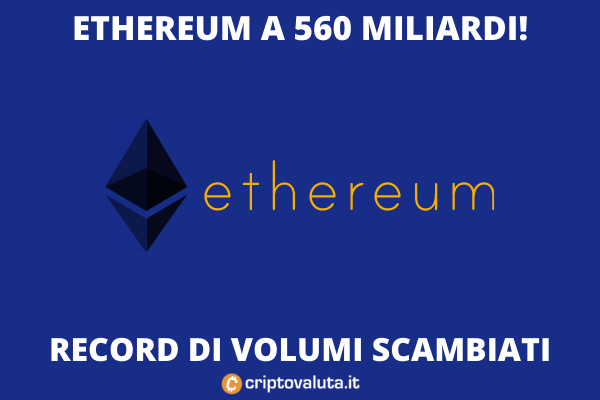 Ethereum volata finale - analisi di Criptovaluta.it