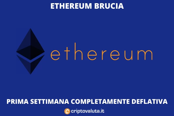 Ethereum burn - analisi di Criptovaluta.it