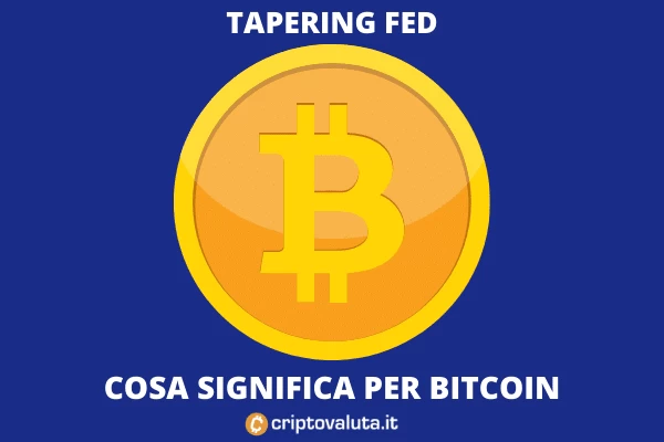 Bitcoin tapering fed - di Criptovaluta.it