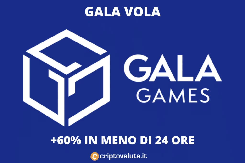 Gala boom - cosa sta succedendo? Analisi di Criptovaluta.it