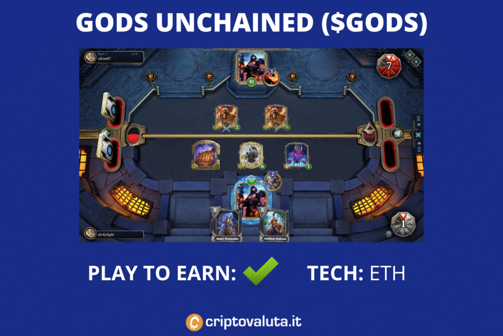 Gods Unchained - scheda riassuntiva - di Criptovaluta.it