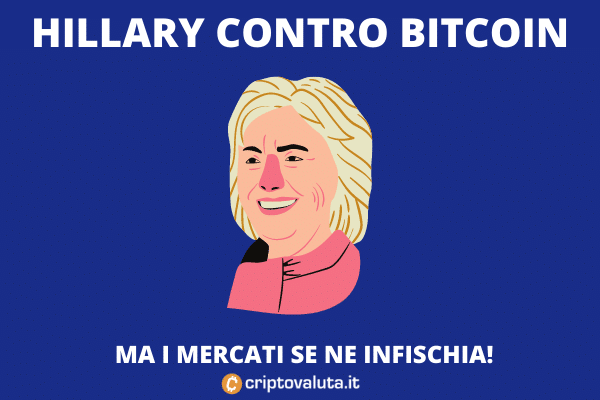 Hillary terrorizzata da Bitcoin? Scopriamo il perché