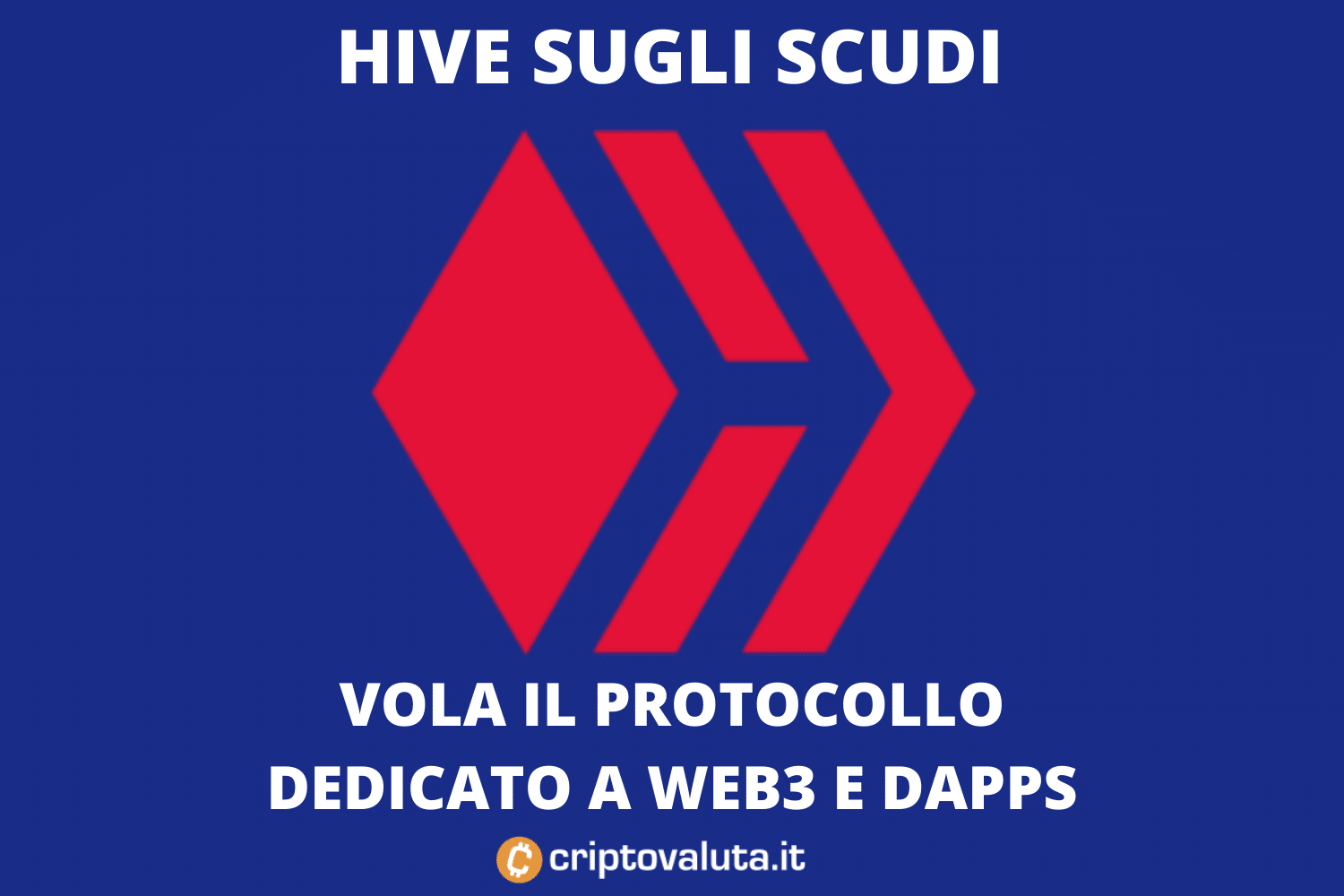HIVE è in bull run | Approfondimento della blockchain Web3