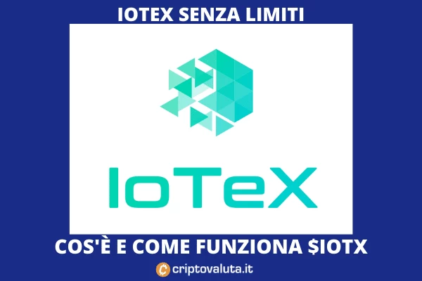 IoTeX vola sul mercato - l'analisi di Criptovaluta.it