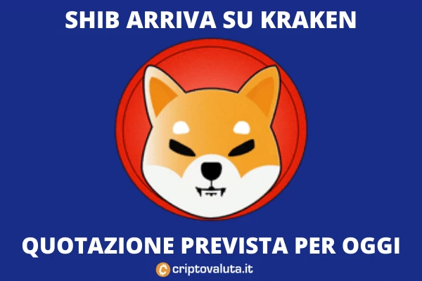 Shiba token su Kraken - analisi di Criptovaluta.it