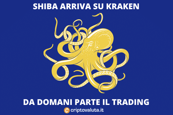 +UFFICIALE+ Shiba Inu Coin è su Kraken | Depositi attivi, trading da domani