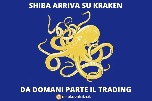 SHIB ufficialmente su Kraken - ecco tutti i dettagli