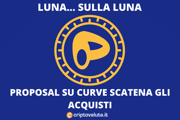 Terra $LUNA: fase bullish in corso | Liquidità su Curve spinge gli acquisti