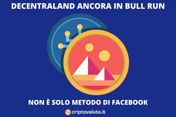 $MANA boom - non c'entra solo Facebook