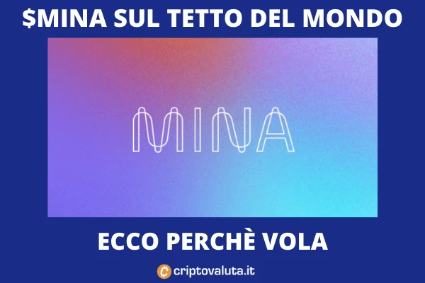 $MINA - boom di mercato - l'analisi di Criptovaluta.it