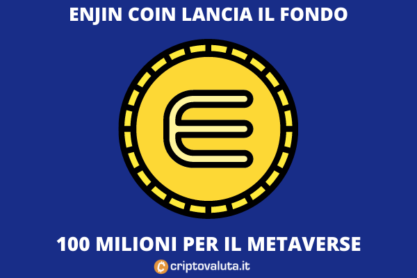 Enjin Coin vola | Arriva il fondo da 100 milioni per il multiverse!