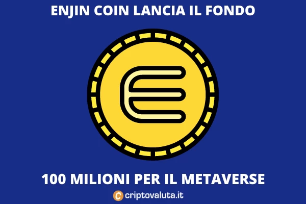 Enjin Coin lancia fondo da 100 milioni - ecco cosa finanzierà