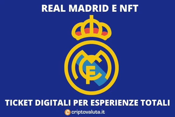 Real Madrid con biglietti NFT