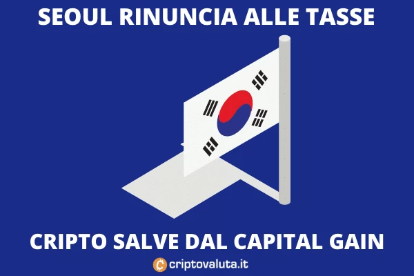 Capital Gain Tax su Corea Sud - Cripto salve