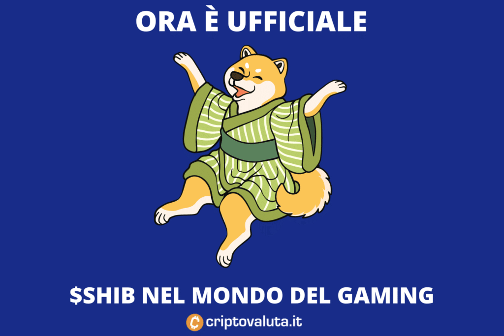 Shiba Inu Coin sarà un gioco via App