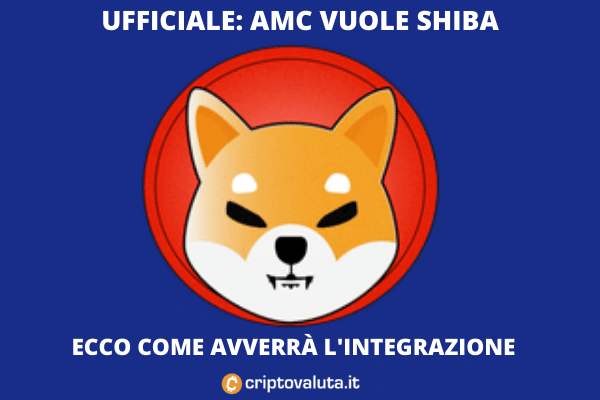 Shiba Inu Coin presto da AMC per andare al cinema