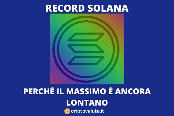 Ancora Solana da record - ecco perché