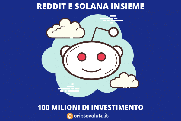 Partnership Solana reddit - di Criptovaluta.it