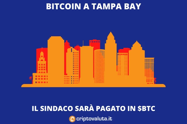 Bitcoin Tampa Bay - ecco cosa ha detto il sindaco