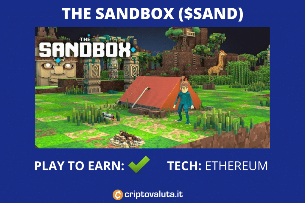 The Sandbox - Scheda riassuntiva di Criptovaluta.it