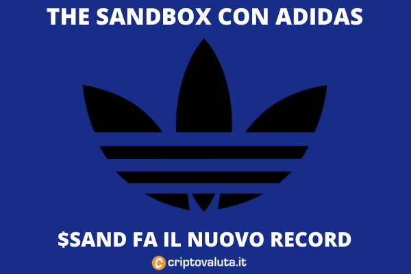 Adidas e The Sandbox - accordo per il metaverse