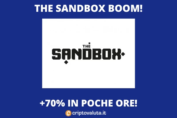 The Sandbox run - +70% - analisi di Criptovaluta.it