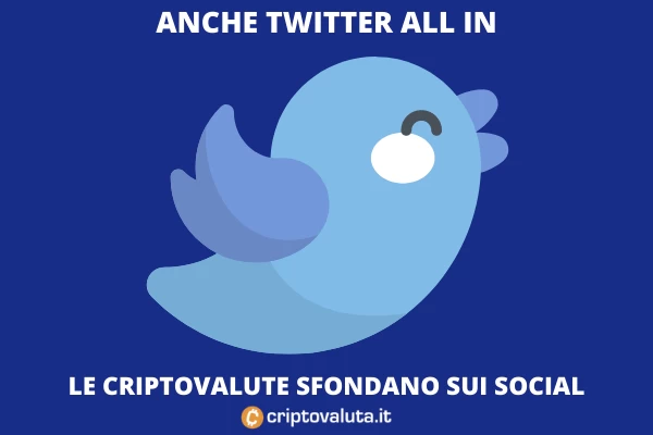 Twitter apre un team cripto - ecco come funzionerà