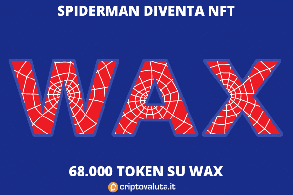 Spiderman WAX - lancio di NFT