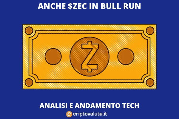 Zcash vola - ecco perché - l'analisi di Criptovaluta.it