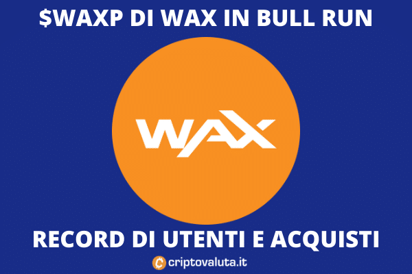 WAXP di Wax fa il record della giornata - di Criptovaluta.it