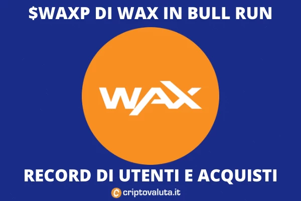WAXP di Wax fa il record della giornata - di Criptovaluta.it
