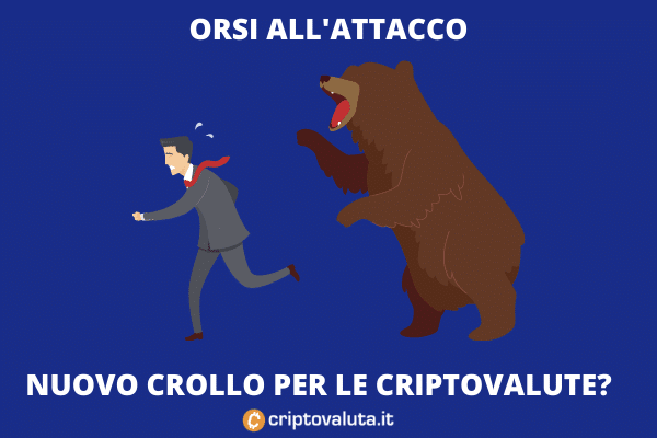 Nuovo crollo criptovalute: cosa succede? | Ripartiranno le crypto?