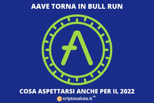 La bull run di AAVE - ecco cosa c'è in ballo