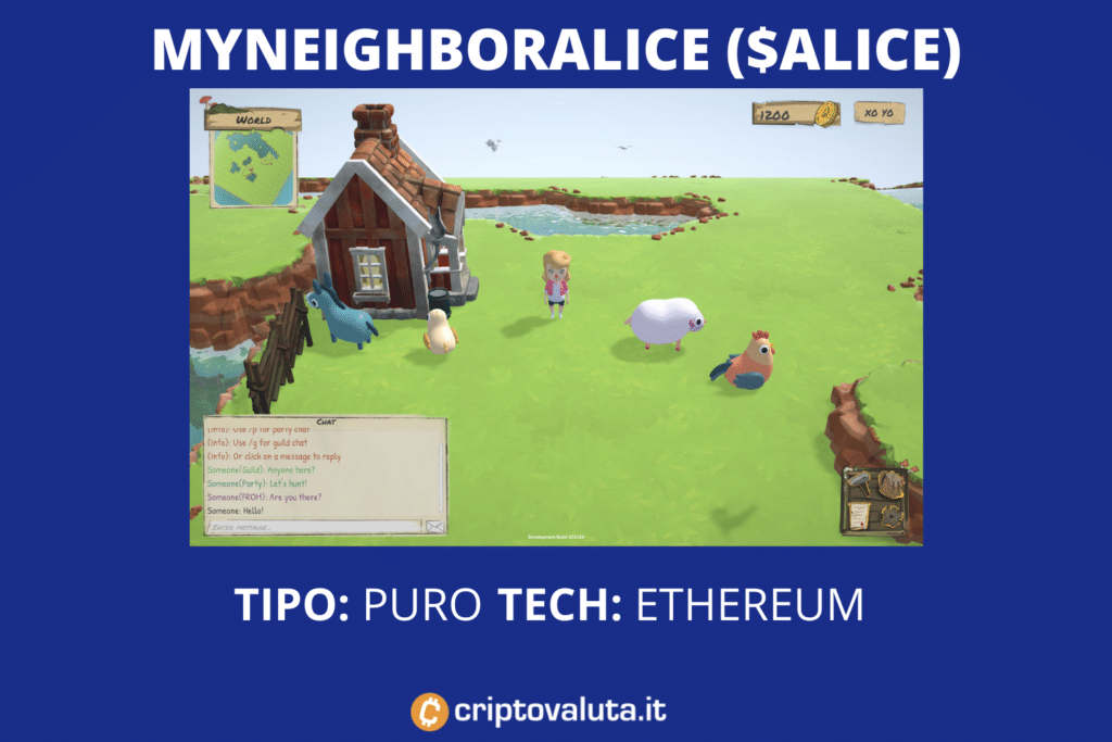 Alice - scheda di Criptovaluta.it