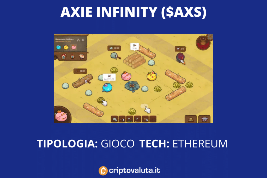 Axie Infinity - scheda riassuntiva di Criptovaluta.it