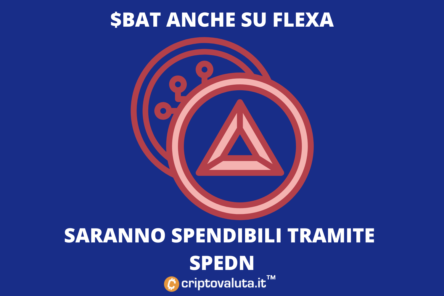 $BAT entra in Flex e SPEDN | Come spendere i nostri Basic Attention Token
