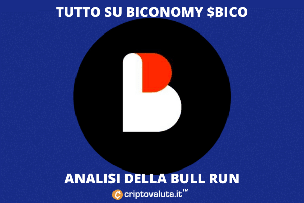 Biconomy - nuestro análisis de corridas de toros