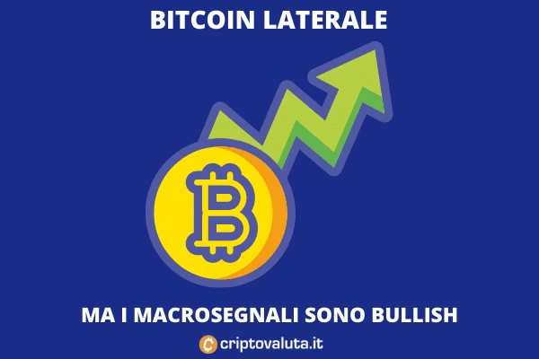 Bitcoin Hashrate e Exchange - le buone notizie