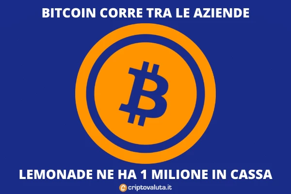 Bitcoin Lemonade - tutta la verità