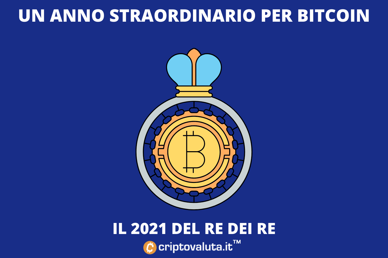 Bitcoin e lo straordinario Crypto-2021 | L'anno che ha cambiato la storia...