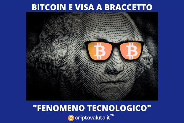 Bitcoin y VISA: declaración de amor