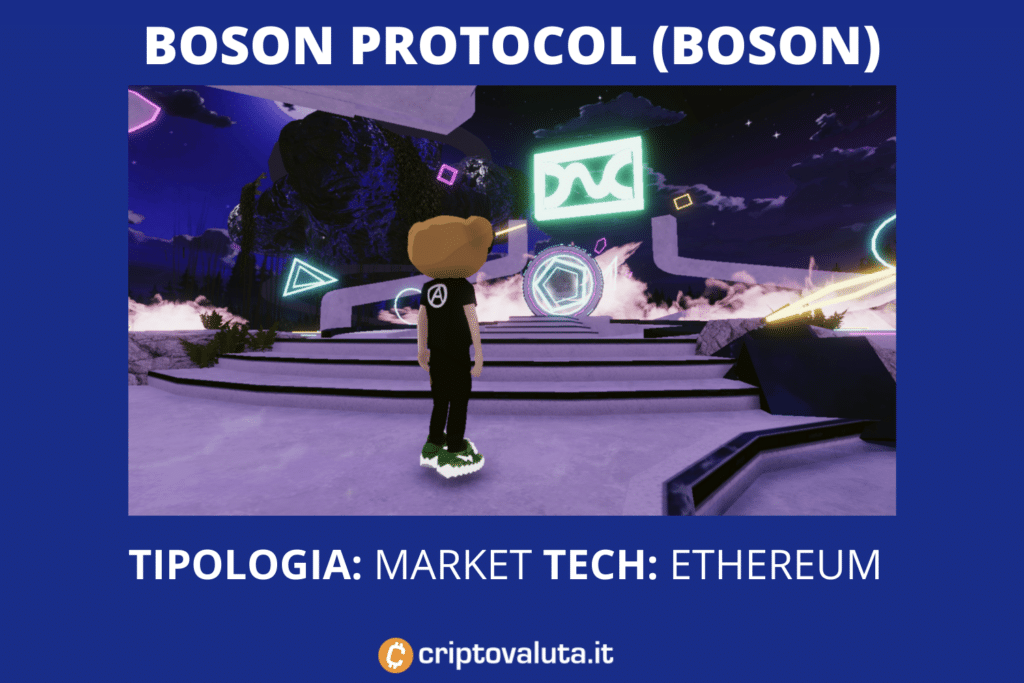 Boson - riassunto di Criptovaluta.it