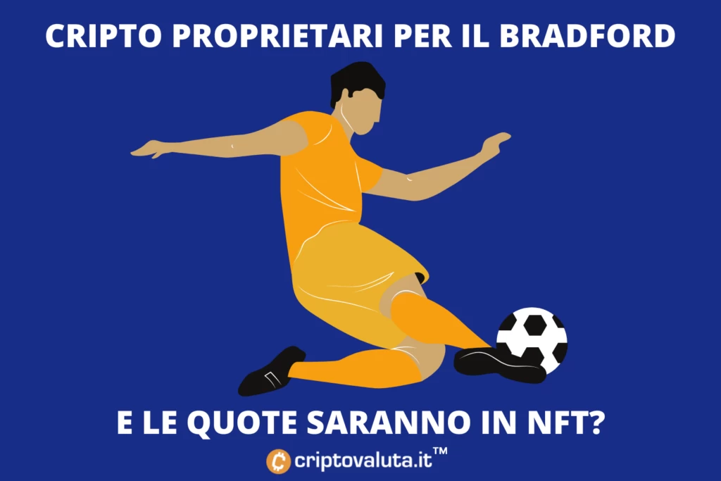 Bradford AFC - ecco chi sta per comprare con le cripto