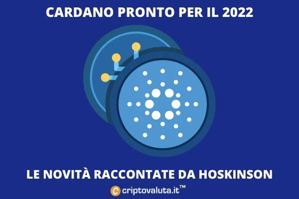 Cardano 2022 - ecco cosa prevede Hoskinson