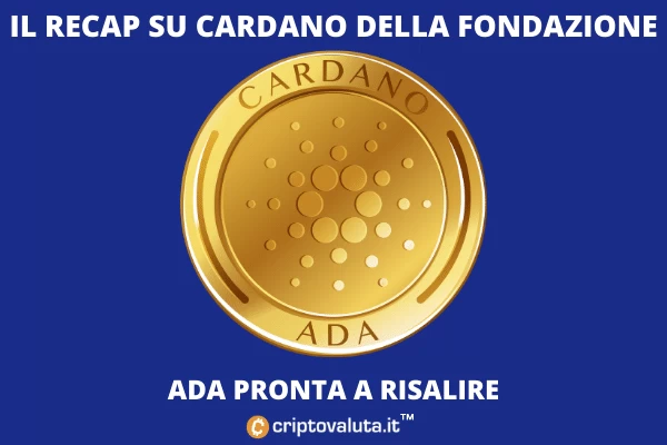 Cardano 2021 - il recap sul progetto di Charles Hoskinson