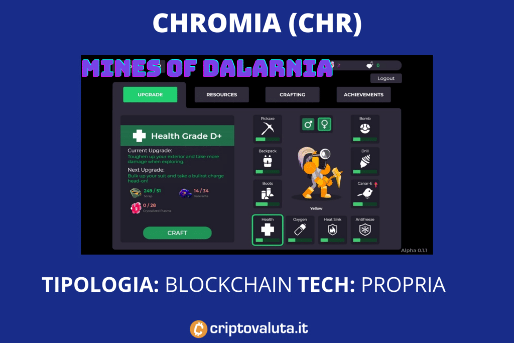 Chromia - scheda di Criptovaluta.it
